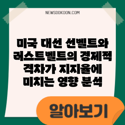 미국 대선: 선벨트와 러스트벨트의 경제적 격차가 지지율에 미치는 영향 분석