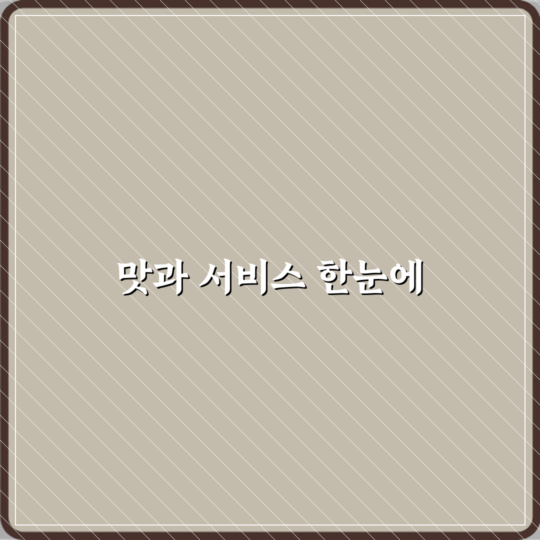 보성약국 방문기 | 건강 전문가의 상세 Review