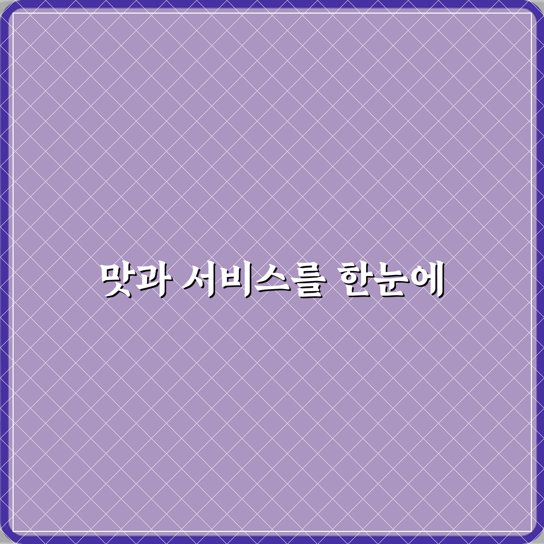 지음치과의원 방문기 | 서울 노원구 전문 치과 리뷰