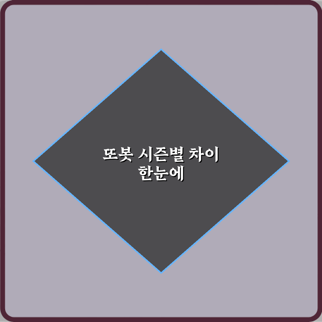 또봇 시즌별 로봇 차이 한눈에 비교 꿀팁 알려드려요 친구야!